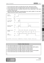 Preview for 428 page of SSANGYONG Actyon 2012.12 Manual