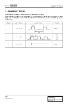 Preview for 445 page of SSANGYONG Actyon 2012.12 Manual