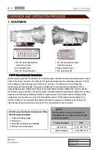 Preview for 451 page of SSANGYONG Actyon 2012.12 Manual