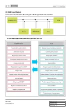 Preview for 478 page of SSANGYONG Actyon 2012.12 Manual