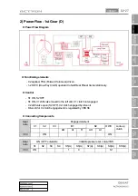 Preview for 487 page of SSANGYONG Actyon 2012.12 Manual