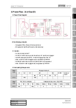 Preview for 489 page of SSANGYONG Actyon 2012.12 Manual