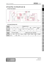 Preview for 491 page of SSANGYONG Actyon 2012.12 Manual