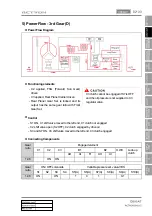 Preview for 493 page of SSANGYONG Actyon 2012.12 Manual