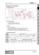 Preview for 497 page of SSANGYONG Actyon 2012.12 Manual