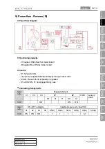 Preview for 501 page of SSANGYONG Actyon 2012.12 Manual