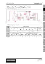 Preview for 503 page of SSANGYONG Actyon 2012.12 Manual