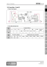 Preview for 505 page of SSANGYONG Actyon 2012.12 Manual