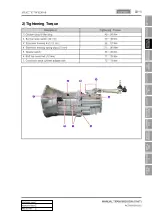 Preview for 511 page of SSANGYONG Actyon 2012.12 Manual