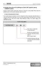 Preview for 514 page of SSANGYONG Actyon 2012.12 Manual