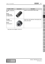 Preview for 518 page of SSANGYONG Actyon 2012.12 Manual