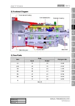 Preview for 528 page of SSANGYONG Actyon 2012.12 Manual