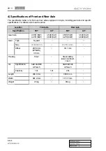 Preview for 552 page of SSANGYONG Actyon 2012.12 Manual