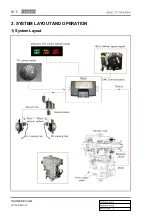 Preview for 557 page of SSANGYONG Actyon 2012.12 Manual