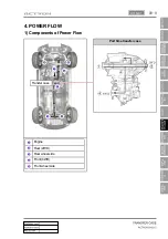 Preview for 560 page of SSANGYONG Actyon 2012.12 Manual