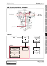 Preview for 564 page of SSANGYONG Actyon 2012.12 Manual