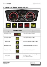 Preview for 569 page of SSANGYONG Actyon 2012.12 Manual