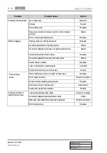 Preview for 571 page of SSANGYONG Actyon 2012.12 Manual