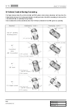 Preview for 610 page of SSANGYONG Actyon 2012.12 Manual