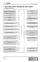 Preview for 624 page of SSANGYONG Actyon 2012.12 Manual