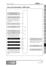 Preview for 631 page of SSANGYONG Actyon 2012.12 Manual