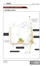 Preview for 636 page of SSANGYONG Actyon 2012.12 Manual