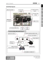 Preview for 658 page of SSANGYONG Actyon 2012.12 Manual