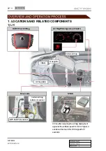 Preview for 665 page of SSANGYONG Actyon 2012.12 Manual