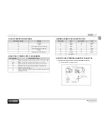 Preview for 3 page of SSANGYONG Actyon Sports 2010 Manual