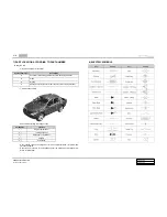 Preview for 4 page of SSANGYONG Actyon Sports 2010 Manual