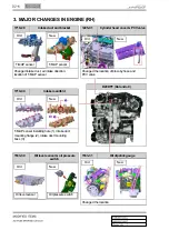 Предварительный просмотр 24 страницы SSANGYONG Actyon Sports II 2012.01 Manual