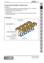 Предварительный просмотр 73 страницы SSANGYONG Actyon Sports II 2012.01 Manual