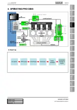 Preview for 125 page of SSANGYONG Actyon Sports II 2012.01 Manual