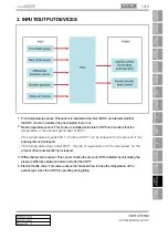 Предварительный просмотр 206 страницы SSANGYONG Actyon Sports II 2012.01 Manual