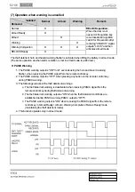 Предварительный просмотр 371 страницы SSANGYONG Actyon Sports II 2012.01 Manual