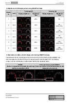 Предварительный просмотр 418 страницы SSANGYONG Actyon Sports II 2012.01 Manual