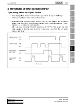 Предварительный просмотр 438 страницы SSANGYONG Actyon Sports II 2012.01 Manual