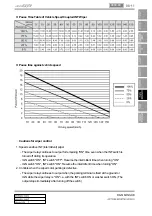 Предварительный просмотр 444 страницы SSANGYONG Actyon Sports II 2012.01 Manual