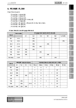 Предварительный просмотр 476 страницы SSANGYONG Actyon Sports II 2012.01 Manual