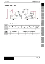 Предварительный просмотр 498 страницы SSANGYONG Actyon Sports II 2012.01 Manual