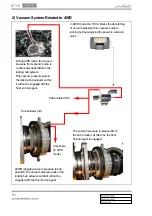 Предварительный просмотр 543 страницы SSANGYONG Actyon Sports II 2012.01 Manual