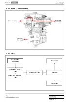 Предварительный просмотр 545 страницы SSANGYONG Actyon Sports II 2012.01 Manual