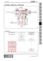 Предварительный просмотр 546 страницы SSANGYONG Actyon Sports II 2012.01 Manual