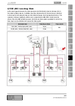 Предварительный просмотр 611 страницы SSANGYONG Actyon Sports II 2012.01 Manual