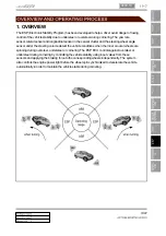 Предварительный просмотр 617 страницы SSANGYONG Actyon Sports II 2012.01 Manual