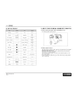 Preview for 10 page of SSANGYONG Korando 2010 Manual