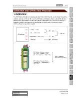 Предварительный просмотр 265 страницы SSANGYONG Korando 2010 Manual