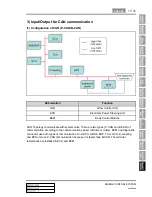 Предварительный просмотр 315 страницы SSANGYONG Korando 2010 Manual