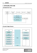 Preview for 201 page of SSANGYONG Korando 2012 Manual