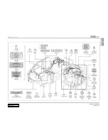 Предварительный просмотр 31 страницы SSANGYONG Korando 2013 Manual